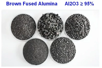 Peb yog cov chaw tsim khoom ntawm Brown Fused Alumina