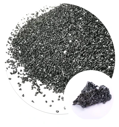 Dub Silicon Carbide
