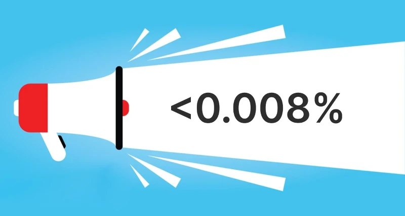 0008 0008